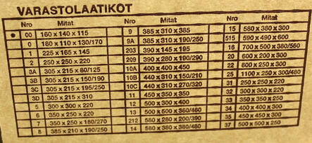 Pahvilaatikko nro 2 - Pahvilaatikot - 121185 - 2